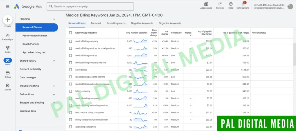 google ads to medical billing coding